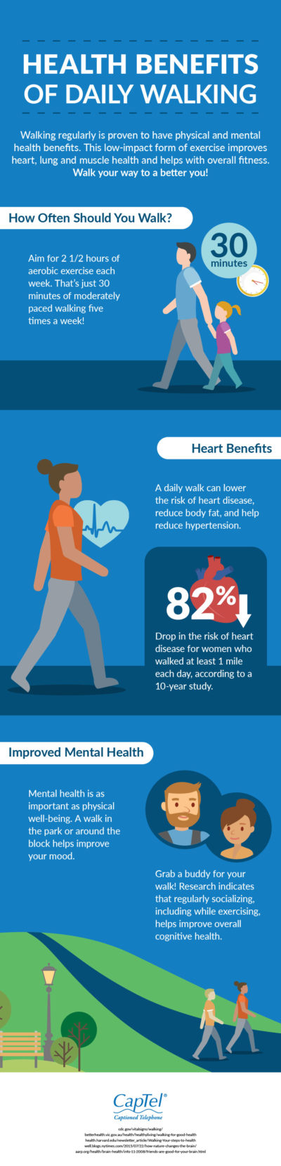 The Benefits of Walking for 20 Minutes A Day - Health Beat