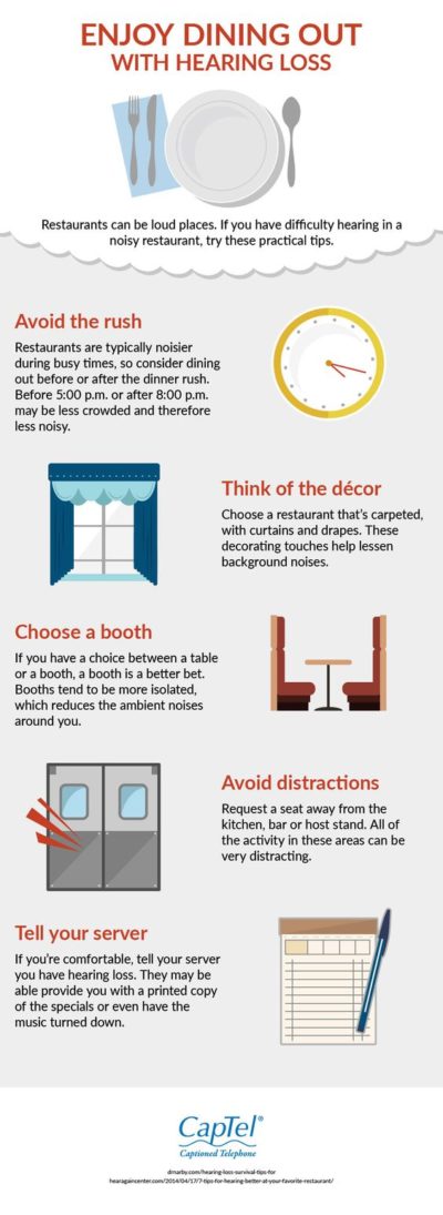 Enjoy dining out with hearing loss