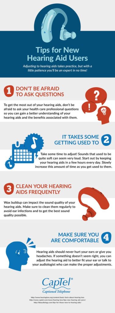 4 Tips for New Hearing Aid Users | CapTel Captioned Telephones