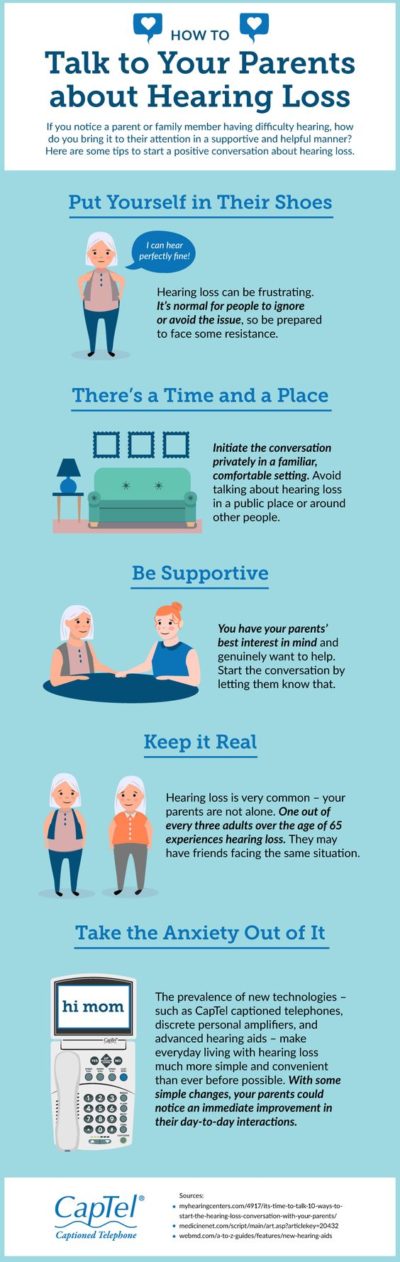 Tips for talking to your parents about hearing loss