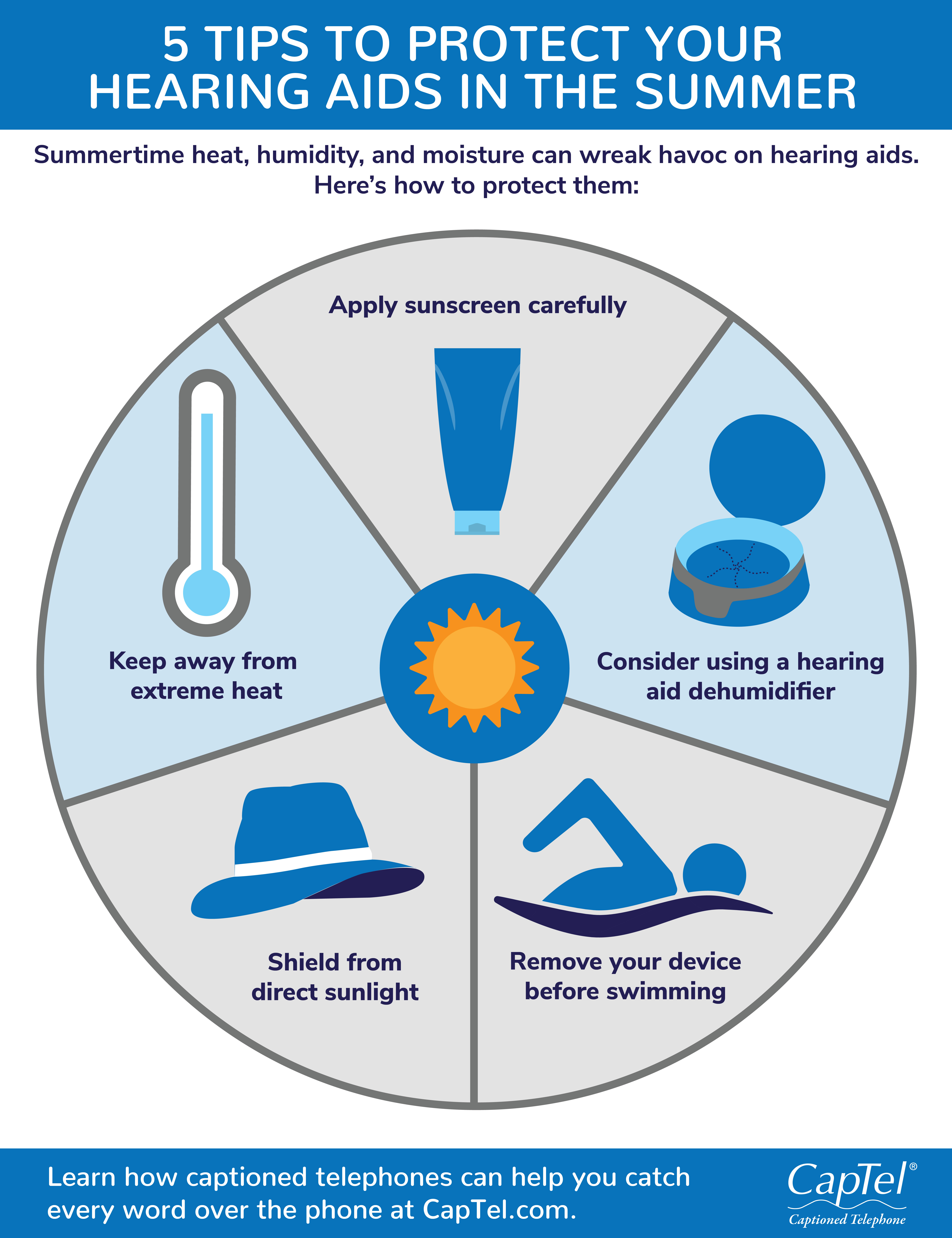 Review these tips to protect your hearing aids in summer to keep your devices at peak performance.