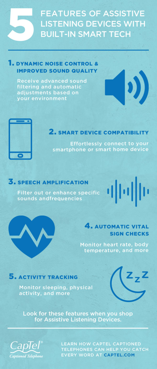 Features of Assistive Listening Devices with BuiltIn Smart Tech