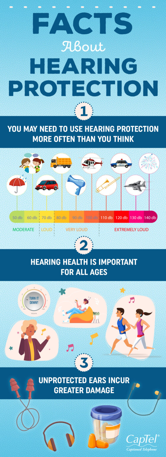 3 Important Facts About Hearing Protection [Infographic]