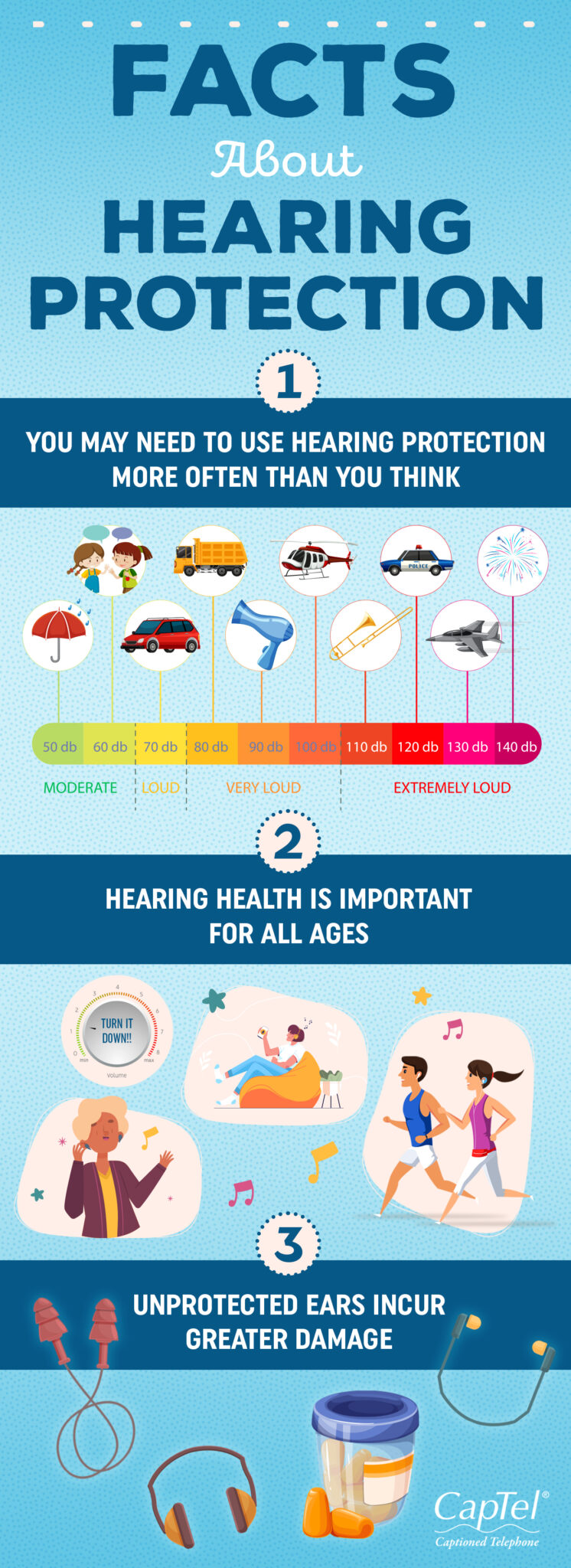 Prevent NoiseInduced Hearing Loss with Ear Protection