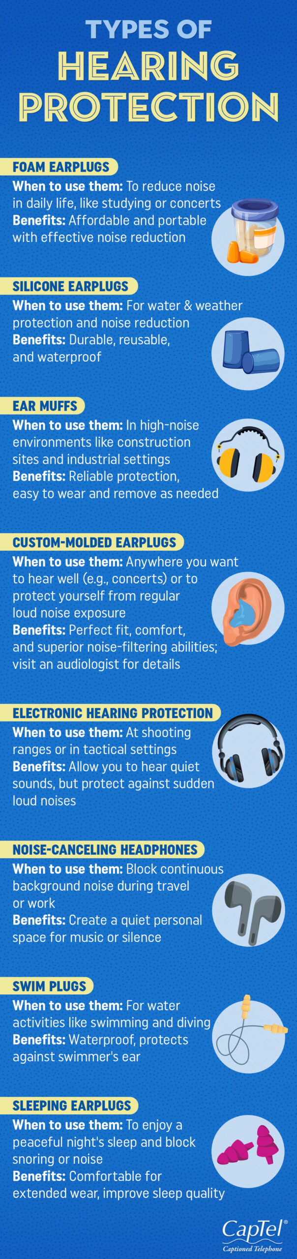 Sleep Plugs Plus - EAR Customized Hearing Protection