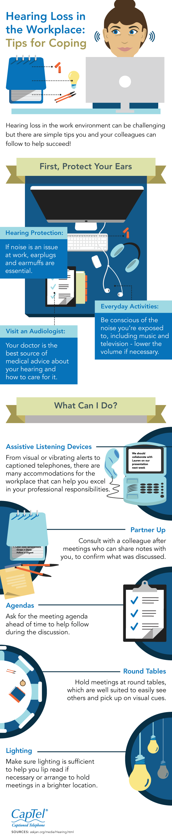 A person with hearing loss is using workplace accommodations to improve communication accessibility.
