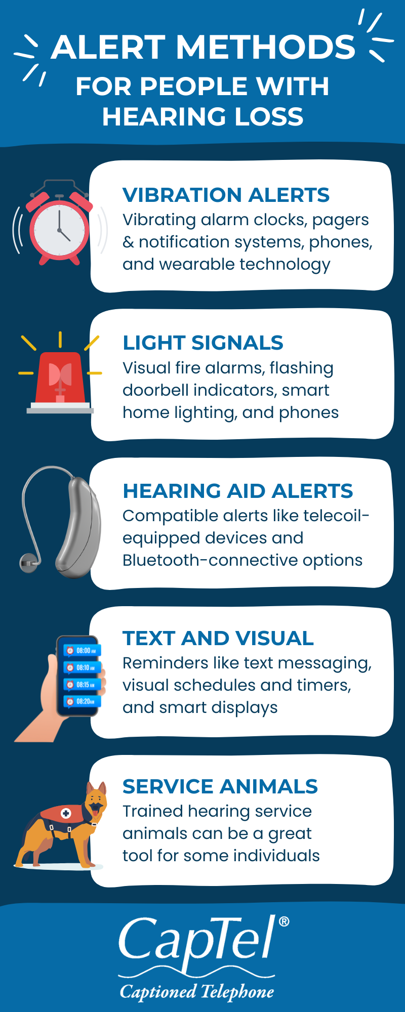 Make your home suited to your alert and communication preferences with these tips.