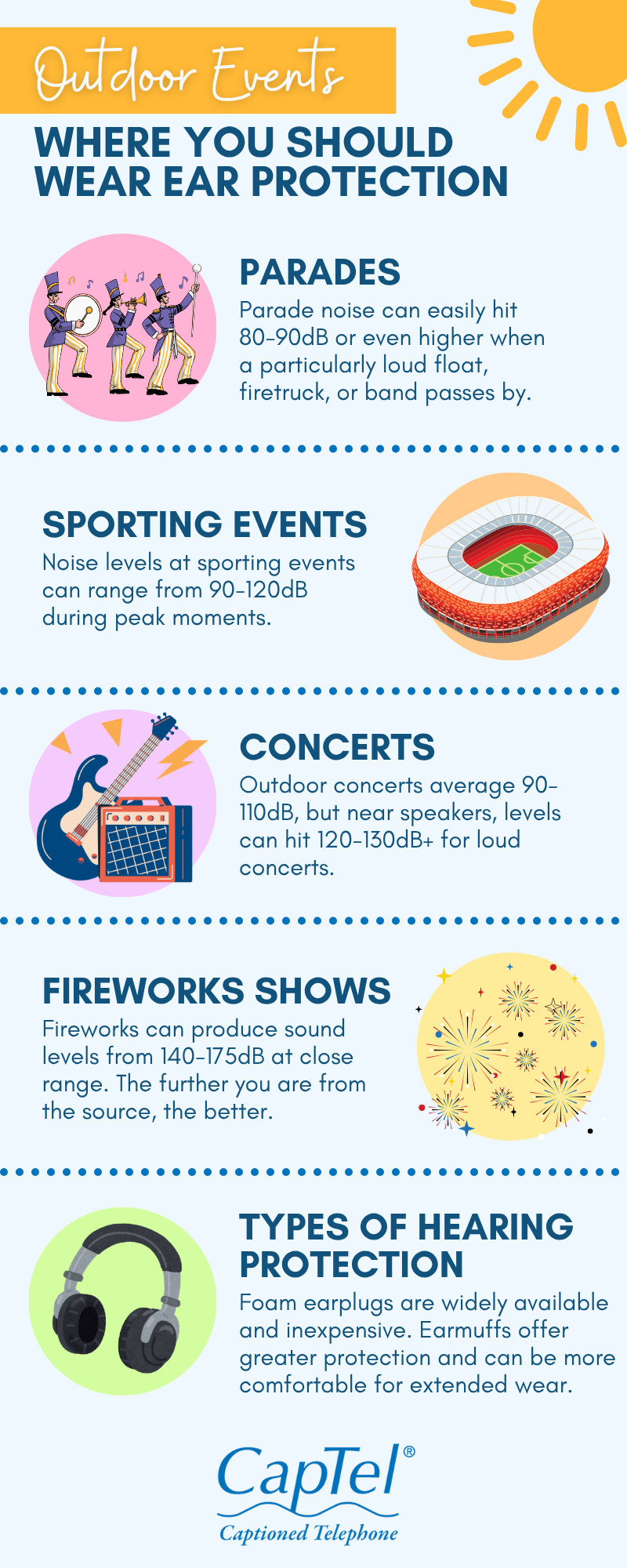 These outdoor events may have decibel levels higher than you think, so wearing ear protection is a smart choice.