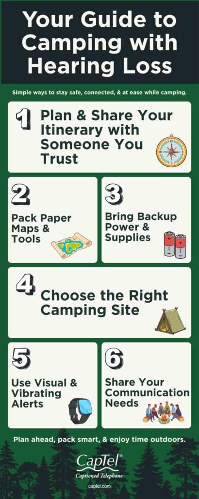 How To Make Your Camping Trip Hearing Loss-Friendly Six-step CapTel infographic on camping with hearing loss, from sharing your itinerary to using visual alerts and communicating clearly with your group