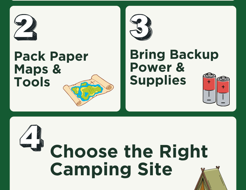 Six-step CapTel infographic on camping with hearing loss, from sharing your itinerary to using visual alerts and communicating clearly with your group