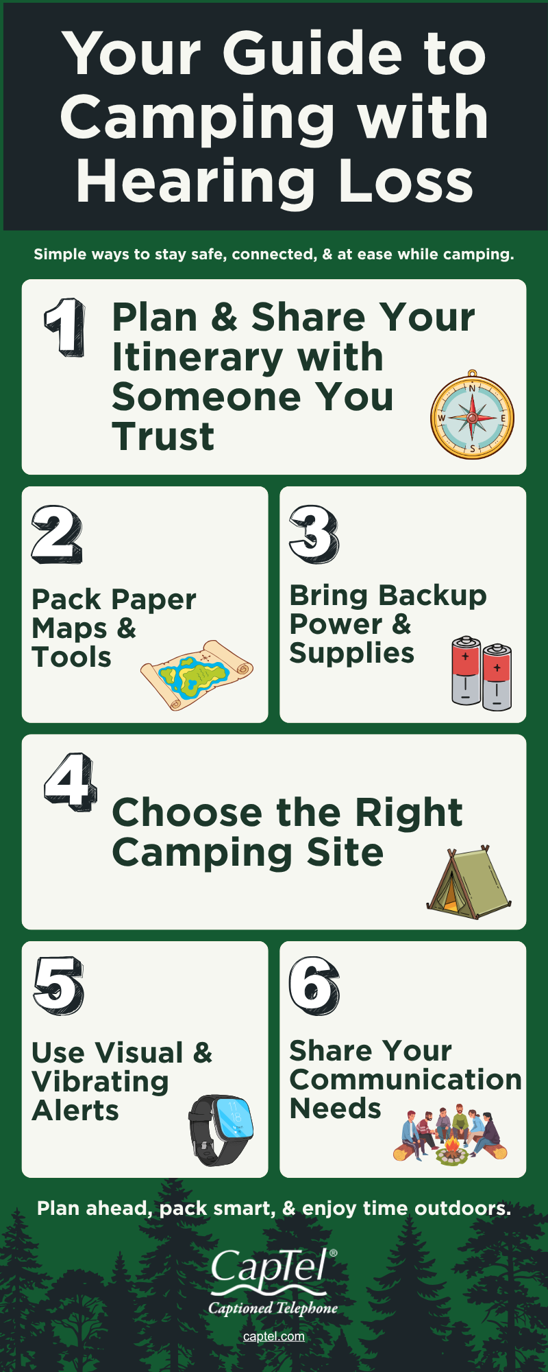 Six-step CapTel infographic on camping with hearing loss, from sharing your itinerary to using visual alerts and communicating clearly with your group
