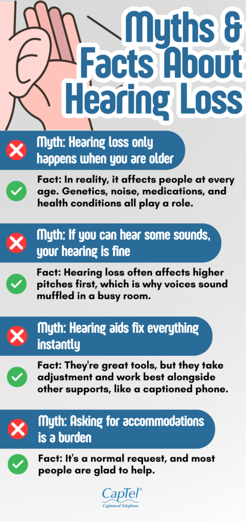 Infographic titled 'Myths & Facts About Hearing Loss' featuring four myth-and-fact pairs.