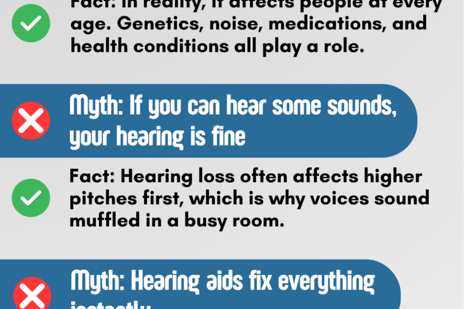 Infographic titled 'Myths & Facts About Hearing Loss' featuring four myth-and-fact pairs.