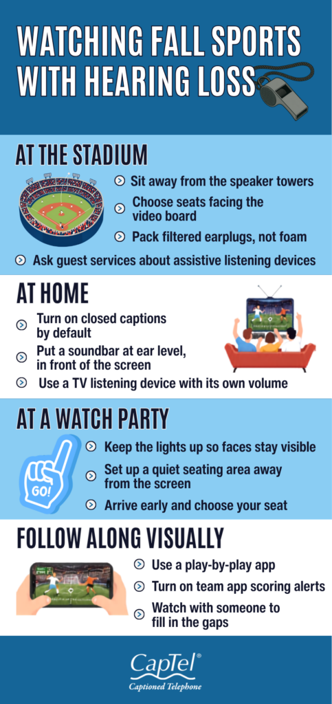 Infographic titled Watching Fall Sports With Hearing Loss with four panels covering stadium seating, home television setup, watch party hosting, and following games visually