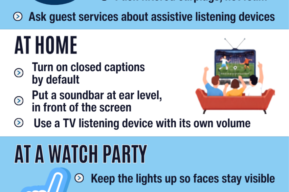 Infographic titled Watching Fall Sports With Hearing Loss with four panels covering stadium seating, home television setup, watch party hosting, and following games visually